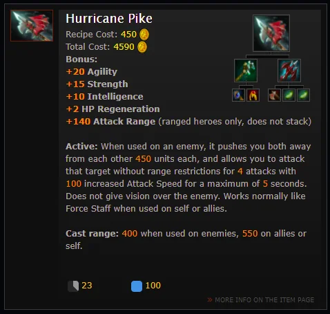 Hurricane Pike