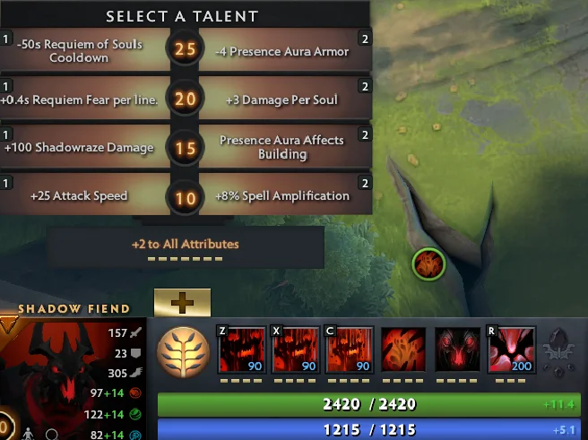 Talent tree