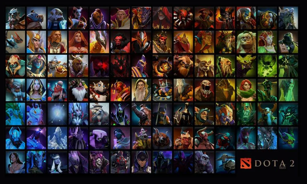 Dota 2 Ranks » A Complete Guide to MMR and Ranking